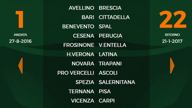 1^ Giornata Serie B 2016-17